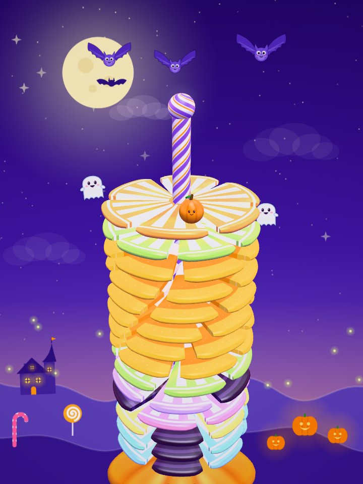 Candy Helix